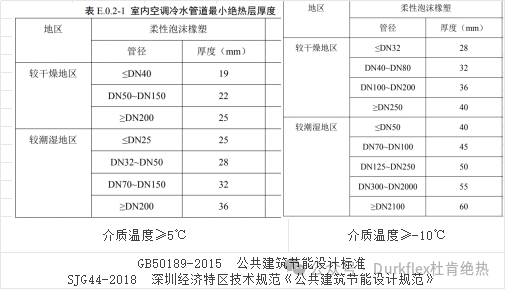 尊龙凯时网娱乐最新版 - 人生就得搏官网