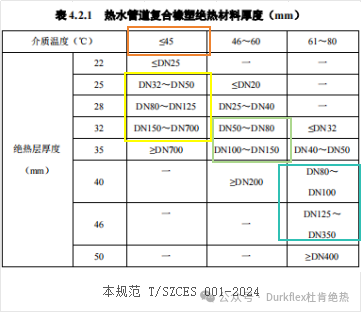 尊龙凯时网娱乐最新版 - 人生就得搏官网