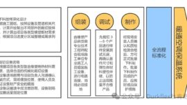 尊龙凯时网娱乐最新版 - 人生就得搏官网