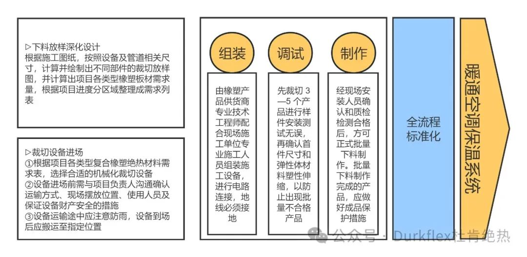 尊龙凯时网娱乐最新版 - 人生就得搏官网